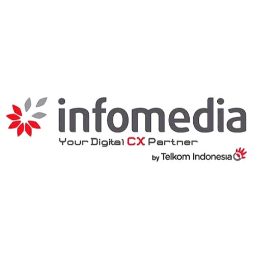 Contact Center Bahasa Mandarin , tersedia melalui melalui situs Glints